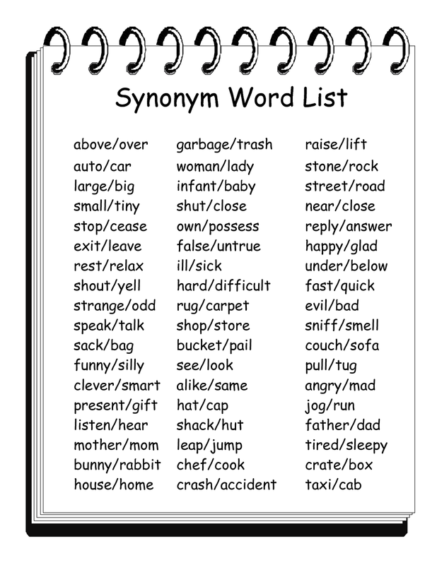 Class 8 english lesson 7 synonyms and antonyms